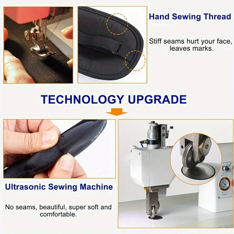 NOCTIA™ — Masque de récupération visuelle